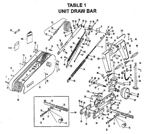 Unit Draw Bar DMD Series